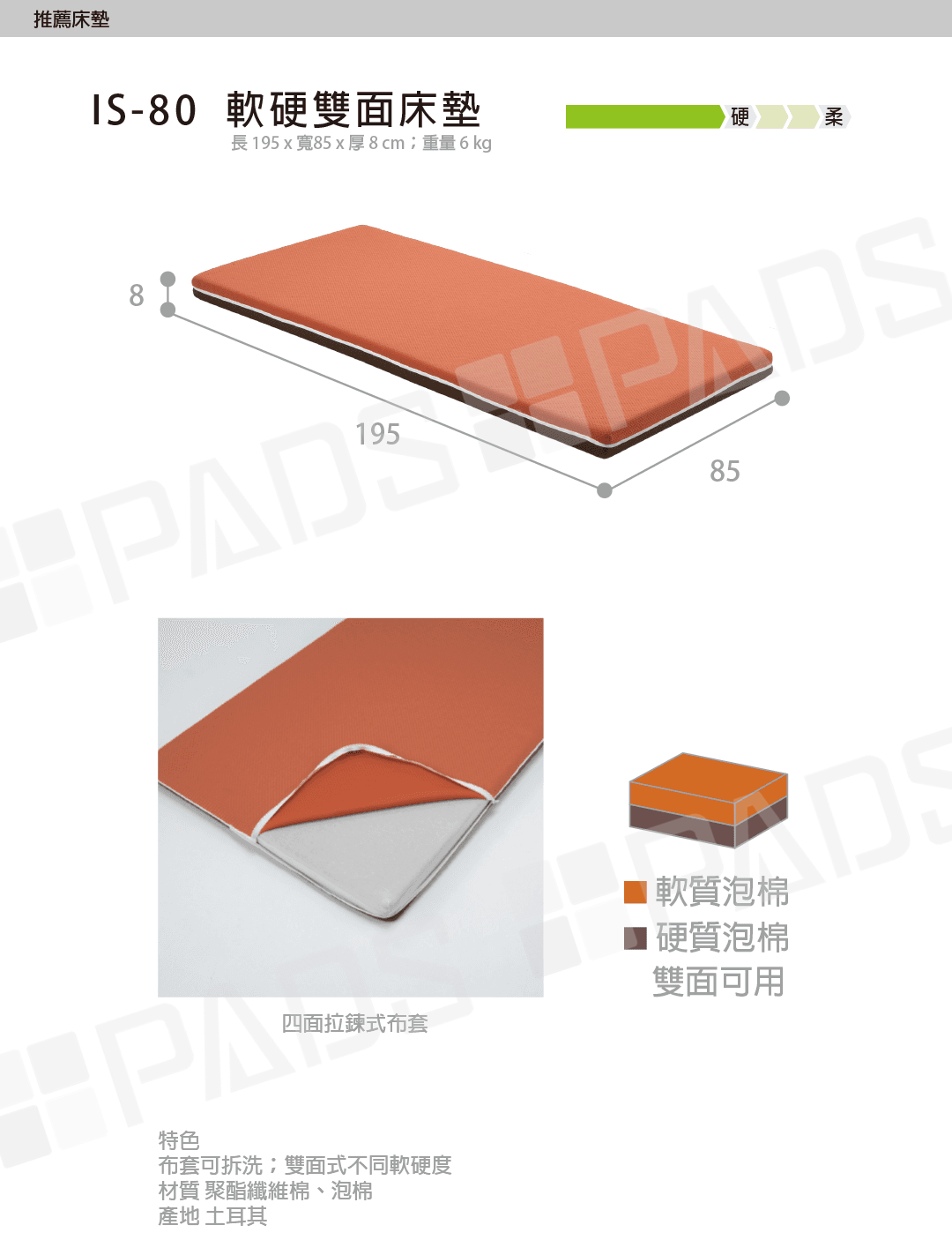 床墊,舒適,家具