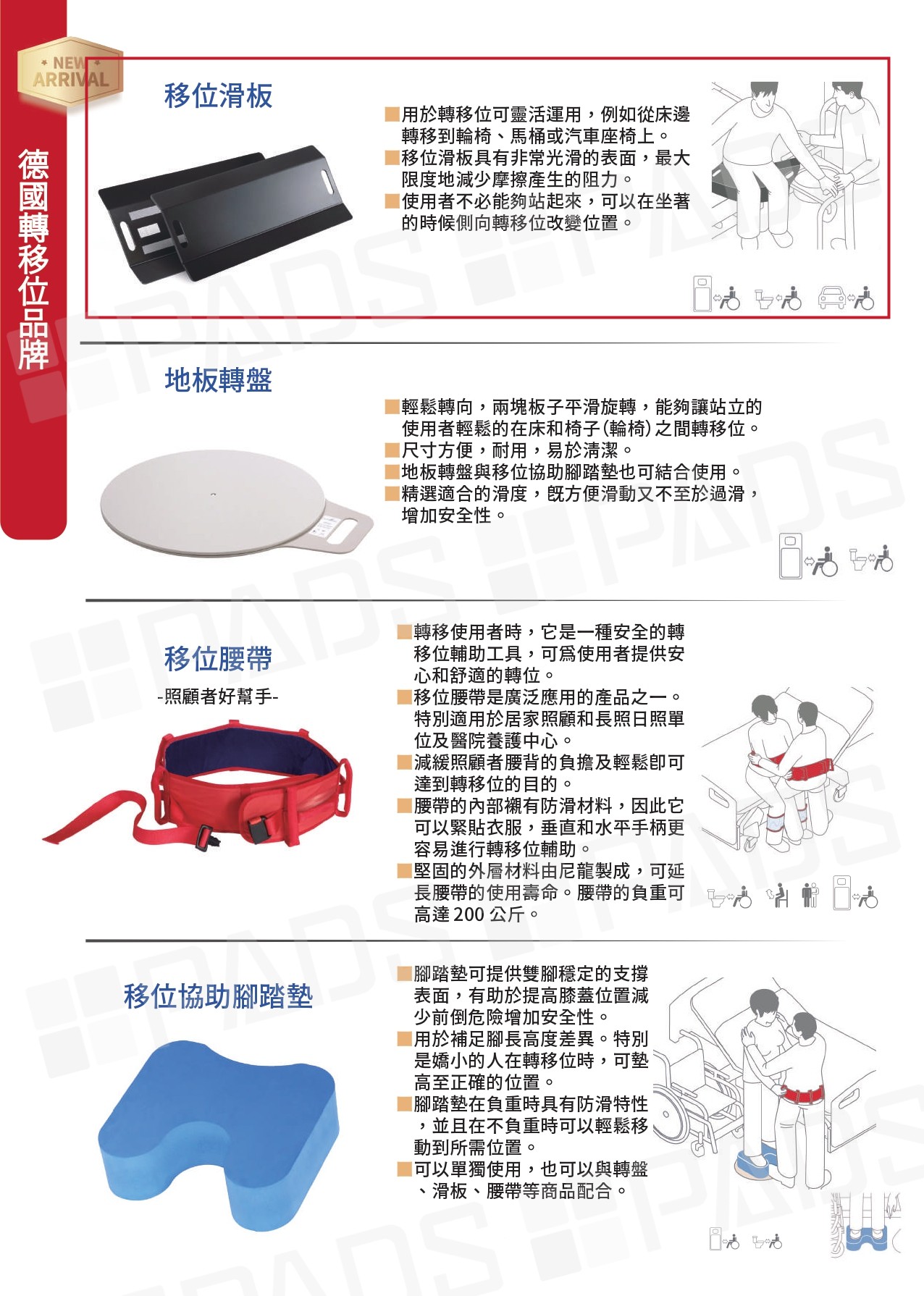 轉移位 移位滑板 居家照顧