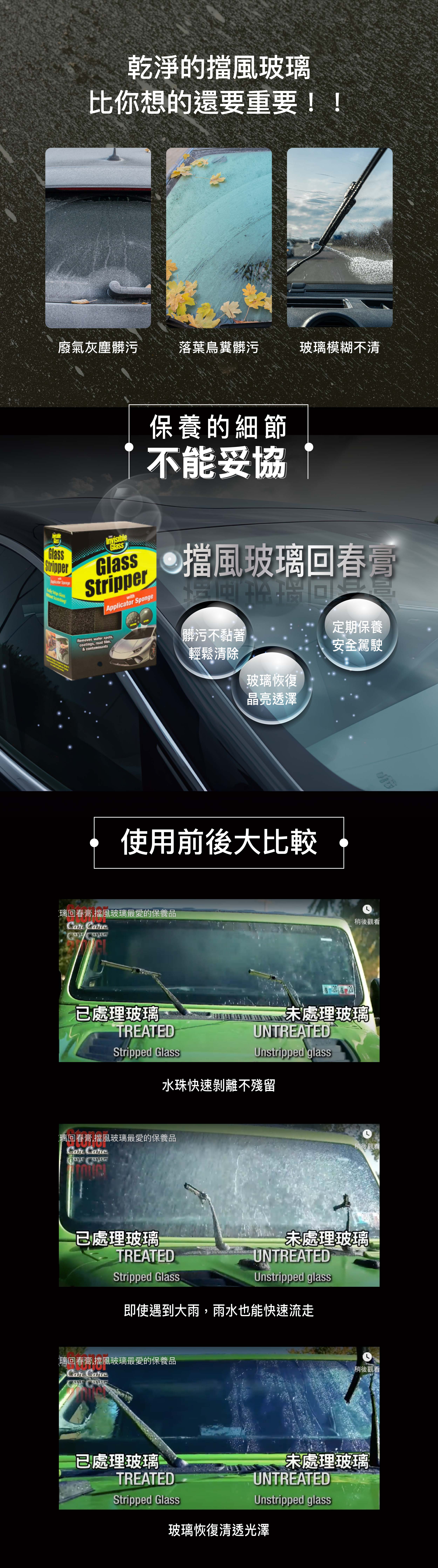 汽車玻璃清潔劑