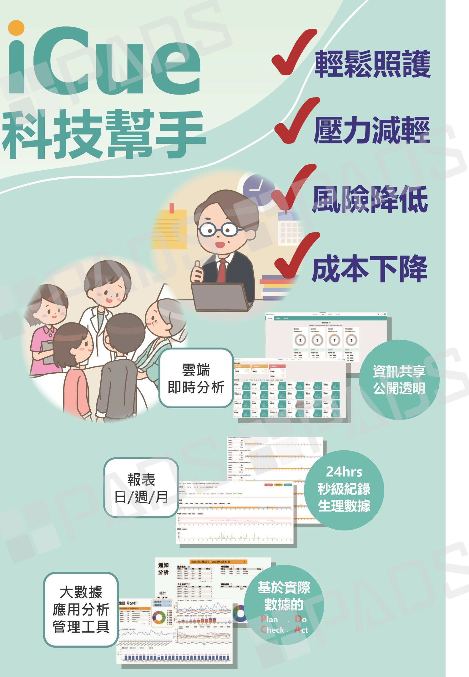 AI,銀髮,睡眠