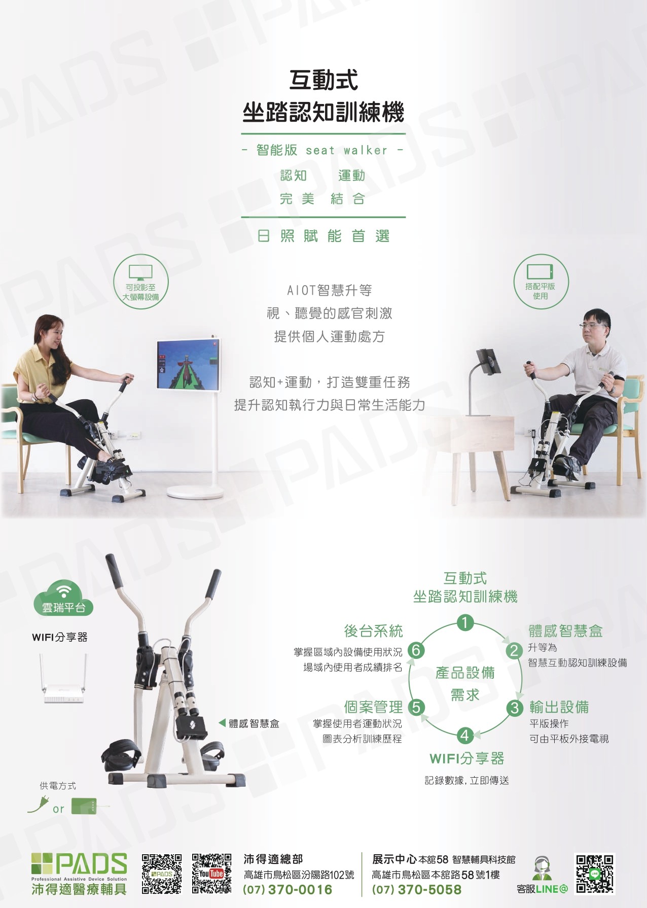 適應體育 適應體育輔具 手腳連動 智能 團康帶動