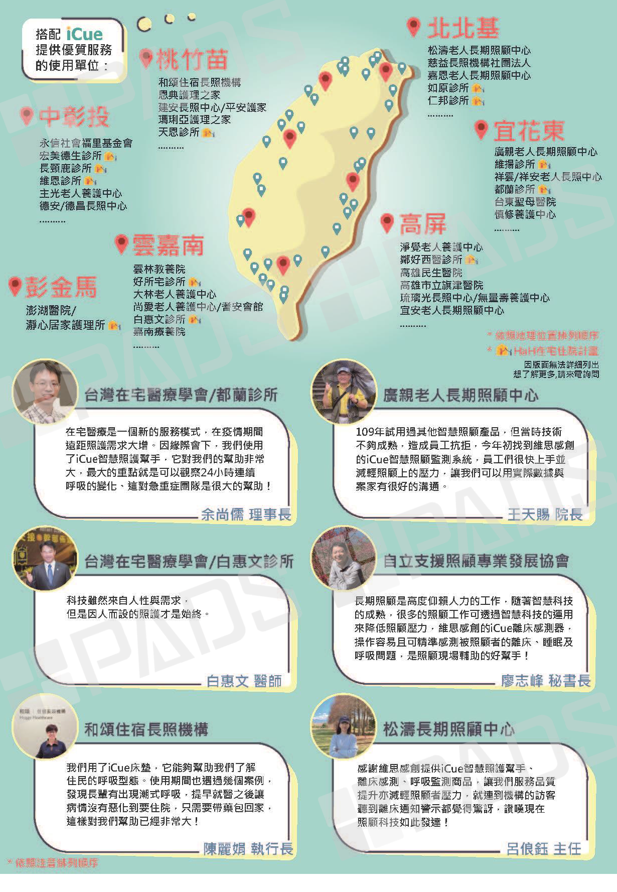 數據,生理紀錄