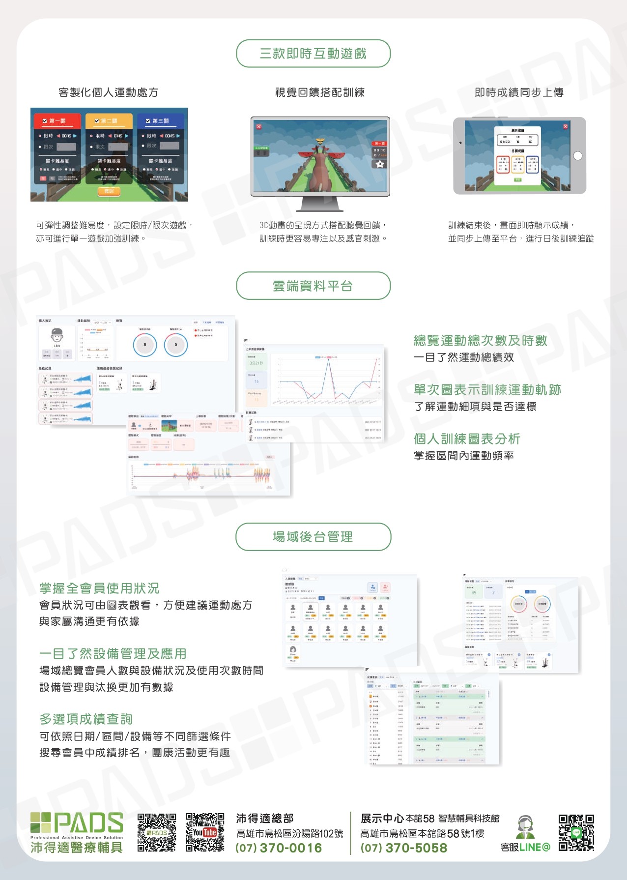 智慧化輔具